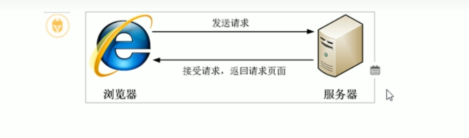 image-20240816113711526