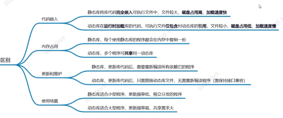 image-20250214101357322