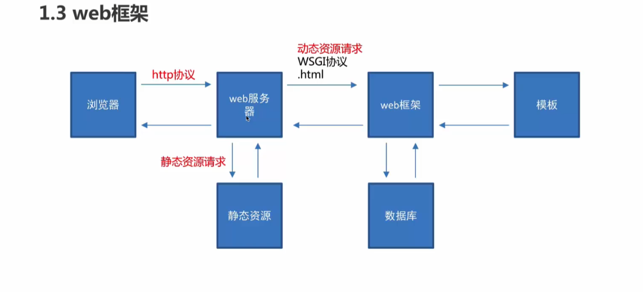 image-20240727204621413