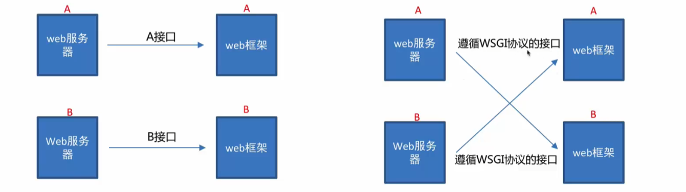 image-20240727205217349