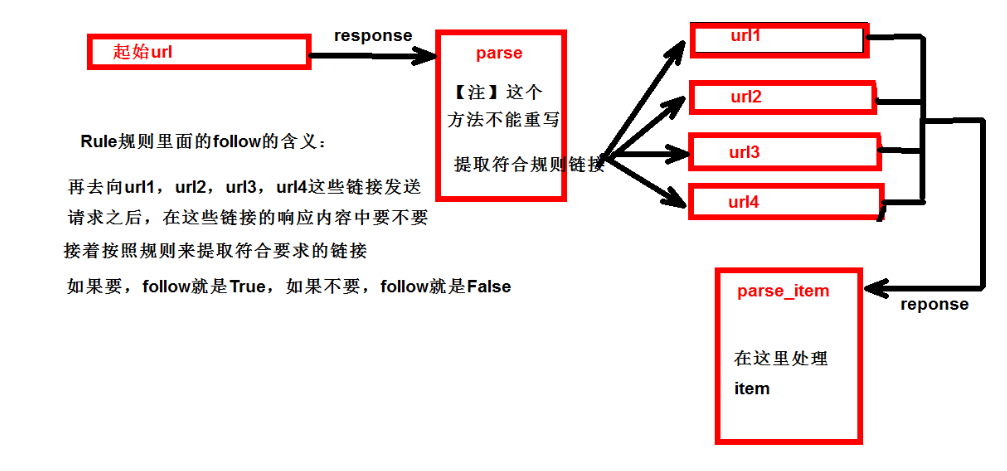 image-20240804110723859