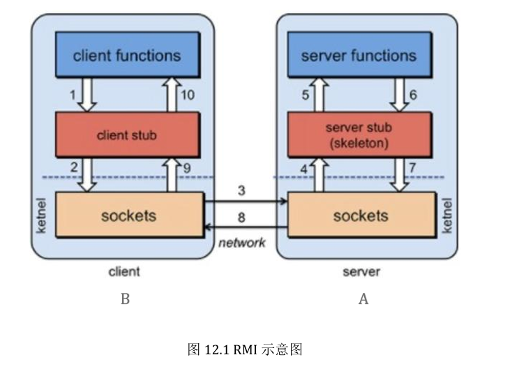 image-20241225123632828