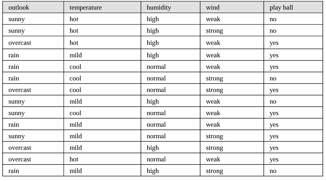 image-20241221190720983