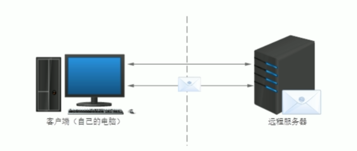 image-20240828221512945