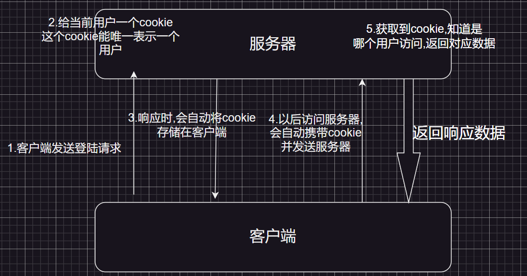 image-20241130114511200