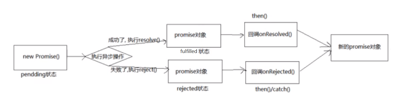 image-20220902141409899