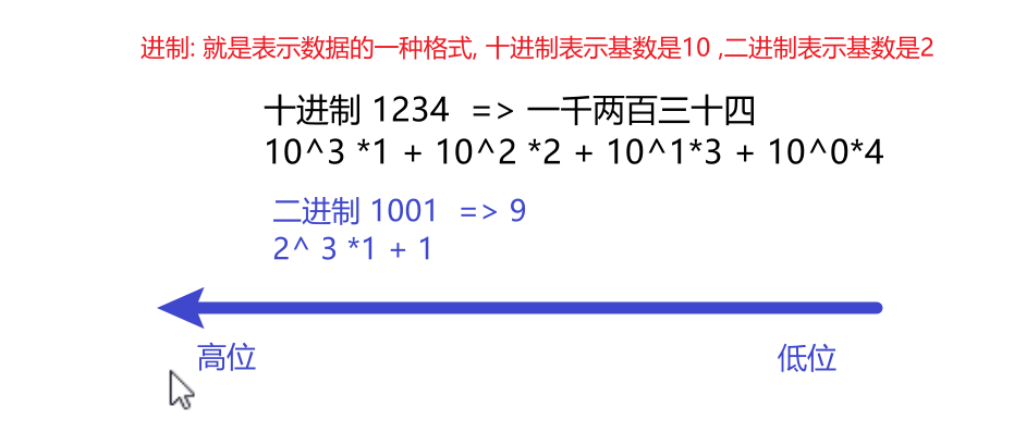 image-20241206164831099