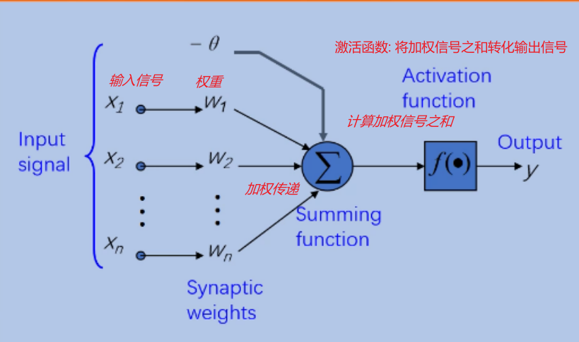 image-20250105203832096