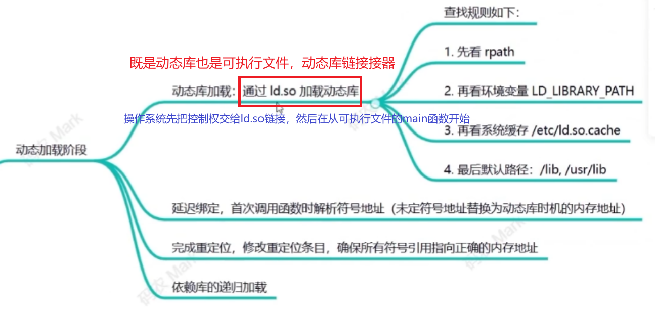 image-20250214111847059