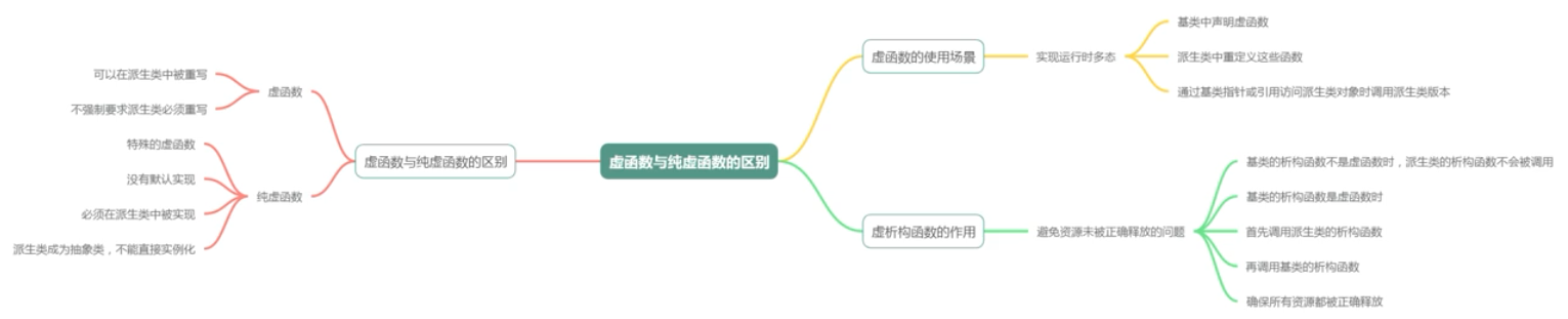 image-20250221084659509