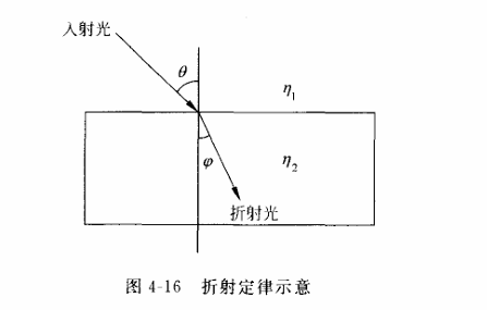 image-20250415201914376