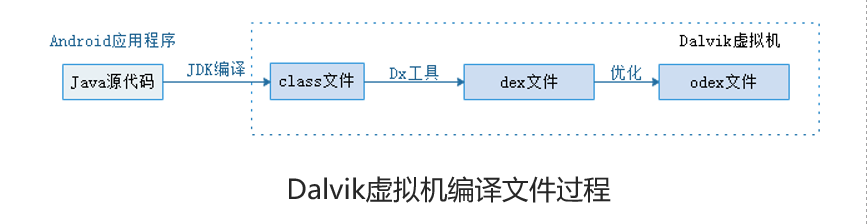 image-20250305143830206