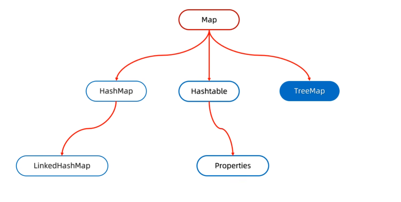 image-20250308135452260