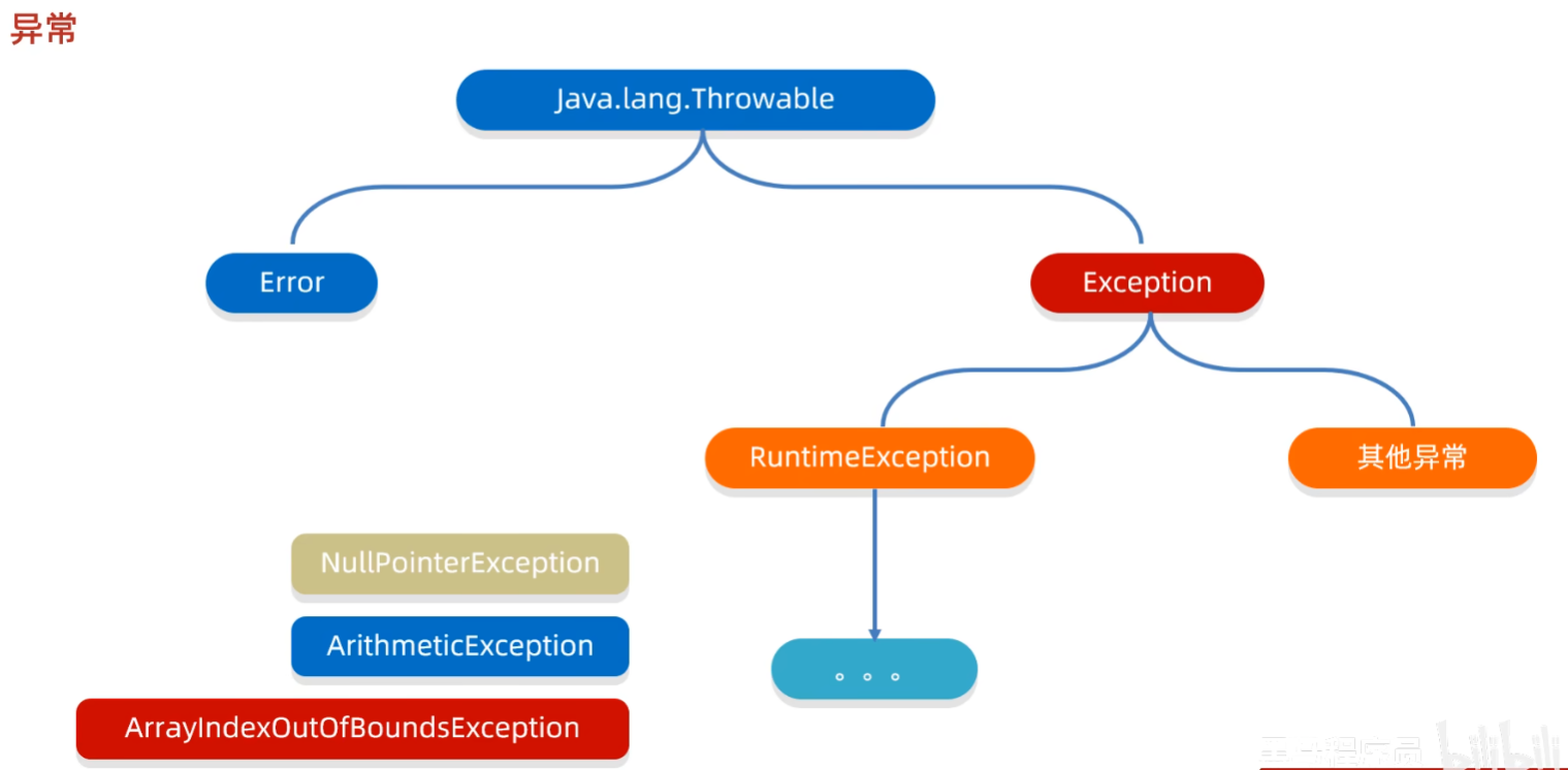 image-20250314195351472