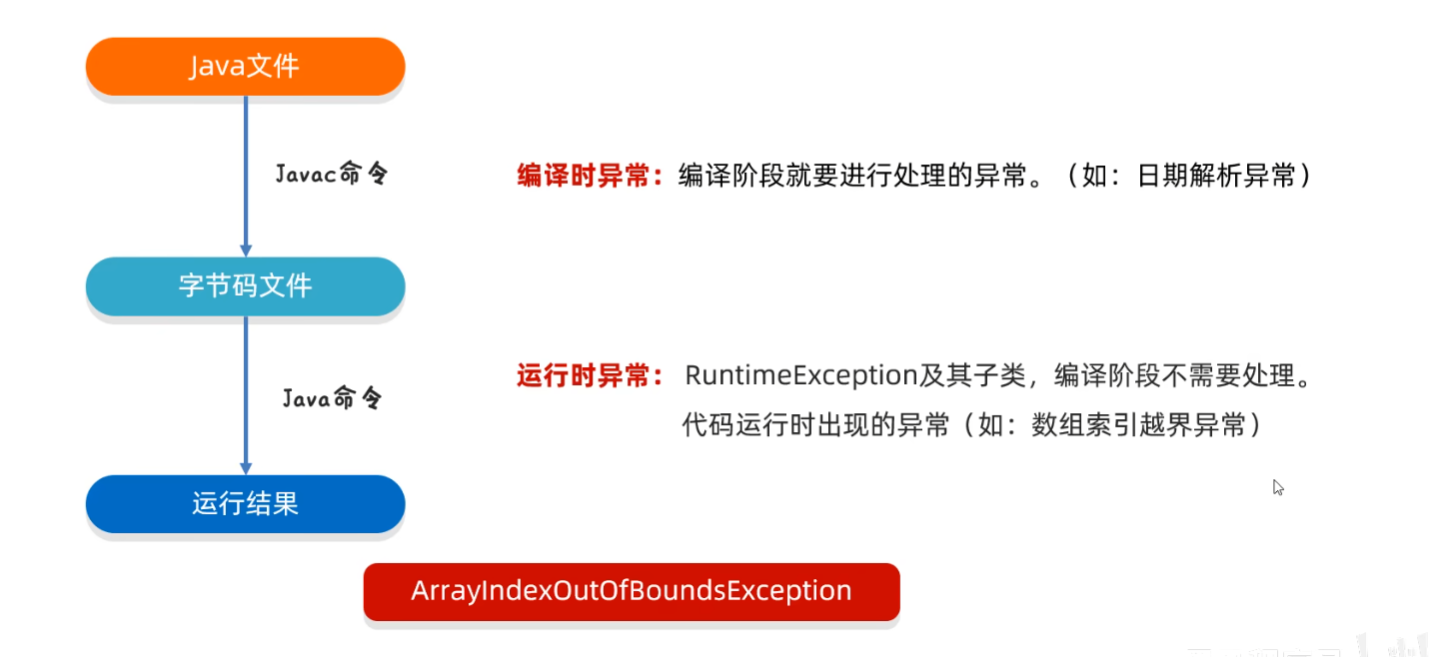 image-20250314200536866