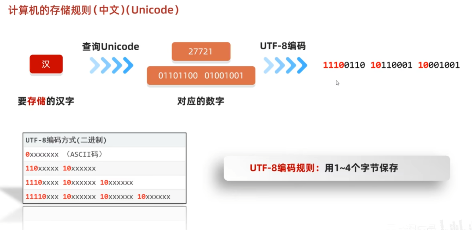 image-20250318200932887