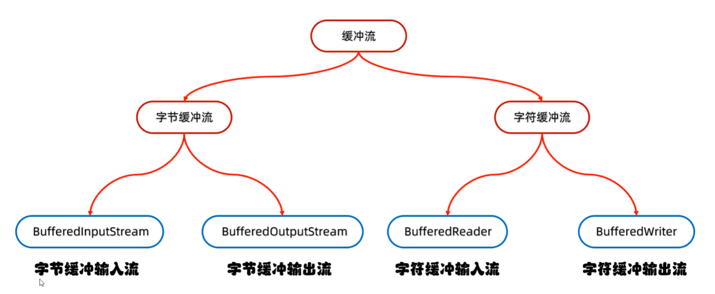 image-20250322163004654