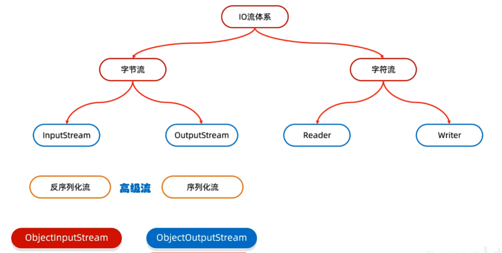 image-20250404201342044