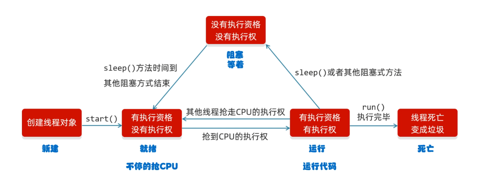 image-20250418202535444